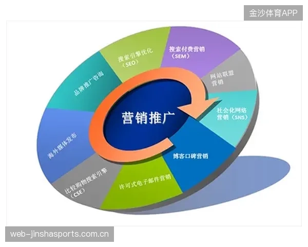 潘尼克出面：让你的品牌故事“爆”出市场，从“被动”变“主动”